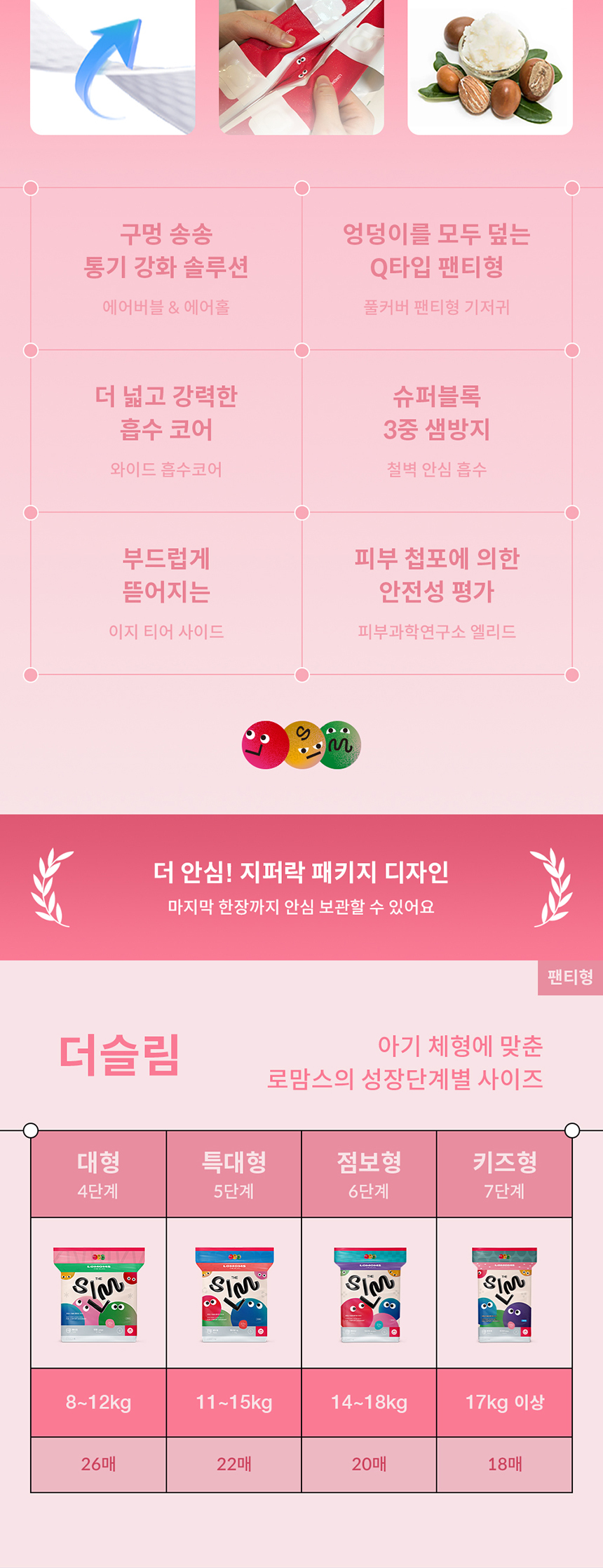 로맘스 더슬림 팬티형 7단계(Kids) 18매x4팩
